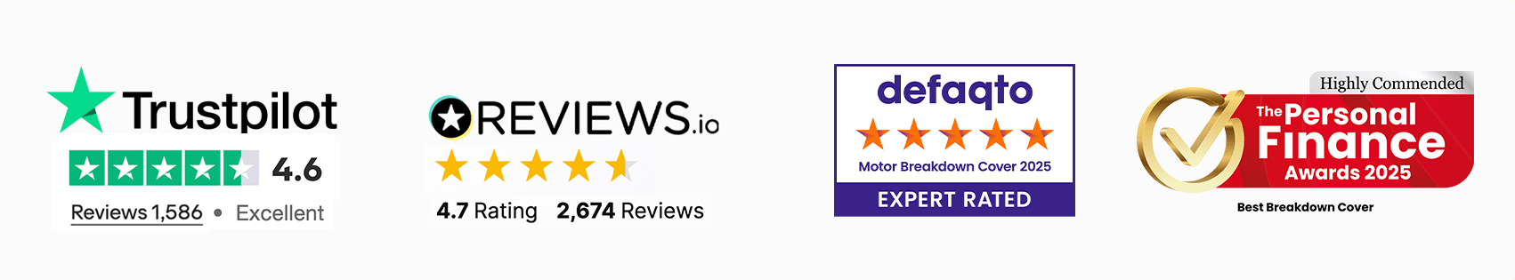 GEM Motoring Assist - Which? Recommended Provider for Breakdown Cover 2024